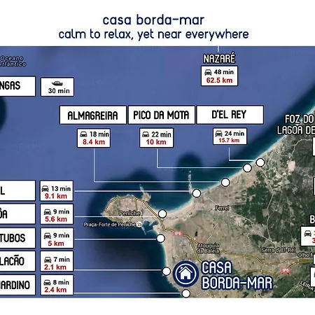 Casa Borda-mar Peniche